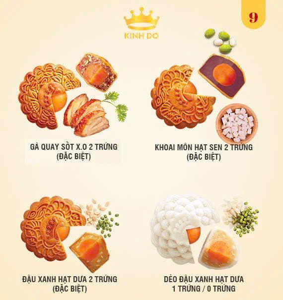 Kinh Do Mooncake Combo #9