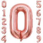 0 - Zero