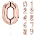 0 - Zero